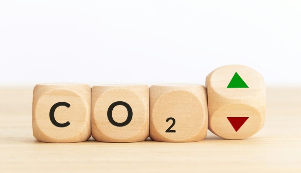 CO₂-Bilanz Definition